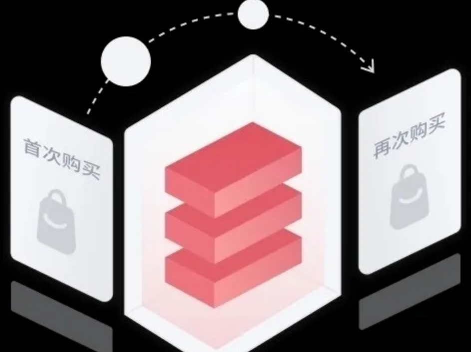 图片[5]-在小红书上卖养生资料，月入5万+，多种变现方式一本万利的小生意-塔拉科技社