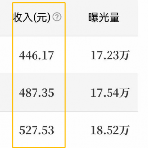 QQ短视频无脑搬运,蓝海赛道,保姆级教程-塔拉科技社