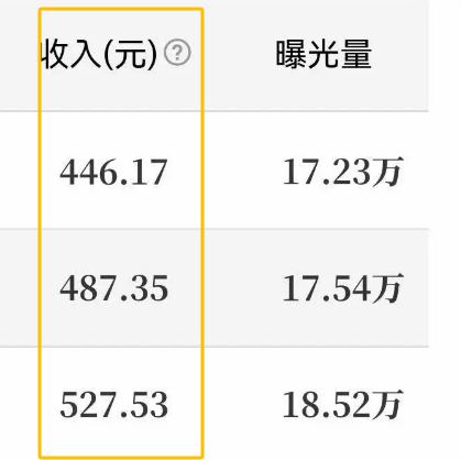 图片[15]-QQ短视频无脑搬运，蓝海赛道，保姆级教程-塔拉科技社