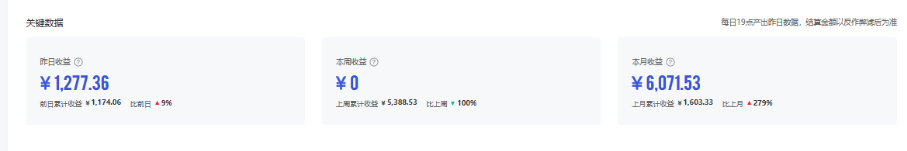 图片[30]-公众号流量主最新玩法，今日话题三天起号，单天到账479-塔拉科技社