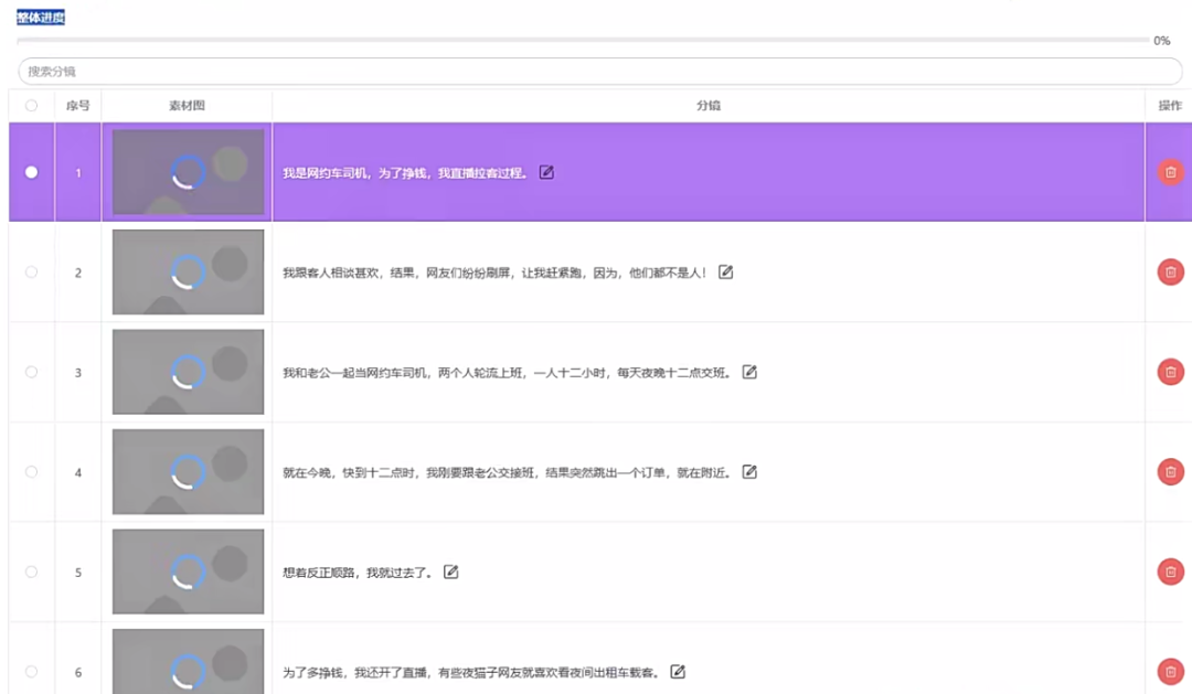 图片[17]-视频号创作分成计划，民间故事的连续性，结合无脑搬运-塔拉科技社