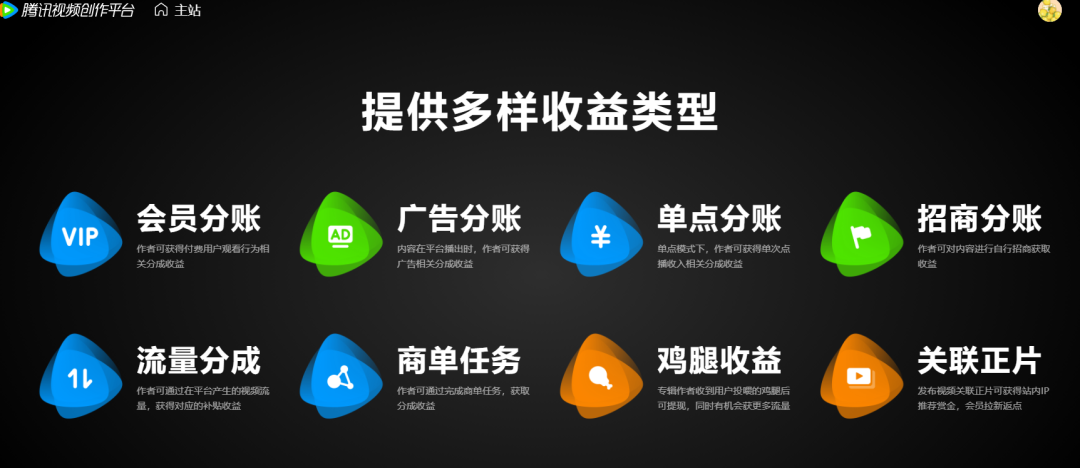 图片[2]-腾讯视频中视频计划，项目竞争少流量大，完全被低估的项目-塔拉科技社