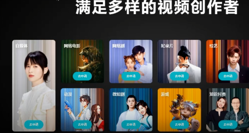 图片[6]-腾讯视频中视频计划，项目竞争少流量大，完全被低估的项目-塔拉科技社