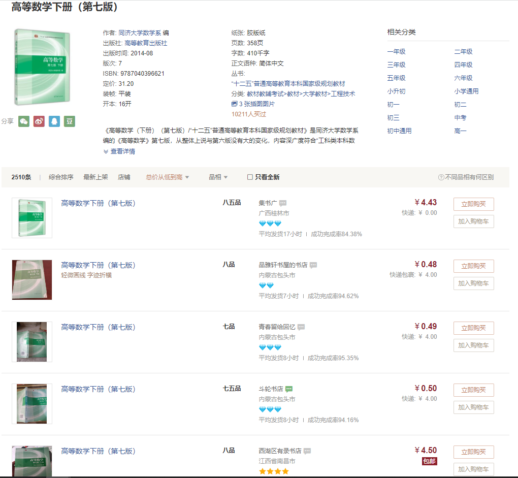 图片[2]-最火创业项目， 闲鱼二手书从0-1保姆级的实操教程-塔拉科技社