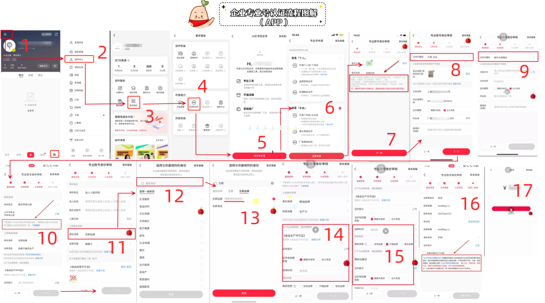 图片[31]-小红书店铺运营+无人直播思路，单店一月15万，全流程项目拆解-塔拉科技社