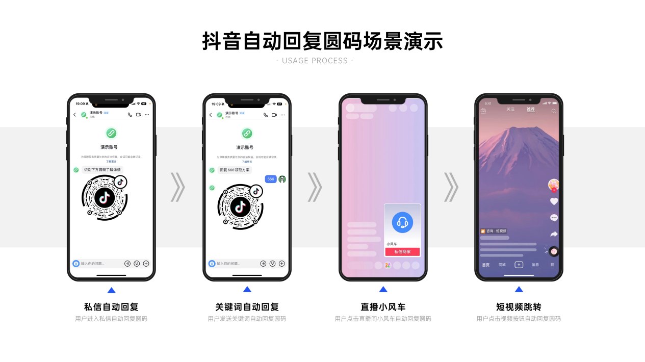 图片[4]-私域打粉外链工具最全教程（6-2 已更新）-塔拉科技社