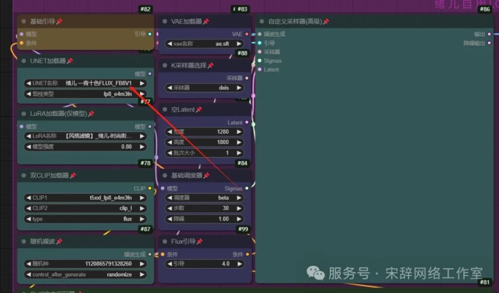 图片[11]-如何使用工作流来生成当下最热门的爆款视频？我该怎么去使用？这篇文章教给你如何入门工作流生成AI视频-塔拉科技社